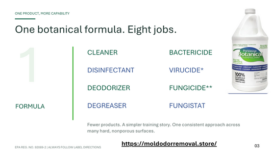 PreVasive Botanical Disinfectant