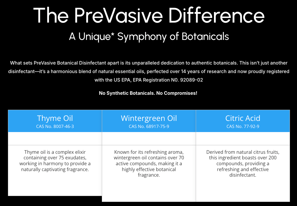 PreVasive Botanical Disinfectant