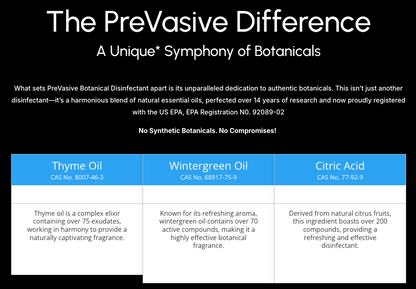 PreVasive Botanical Disinfectant